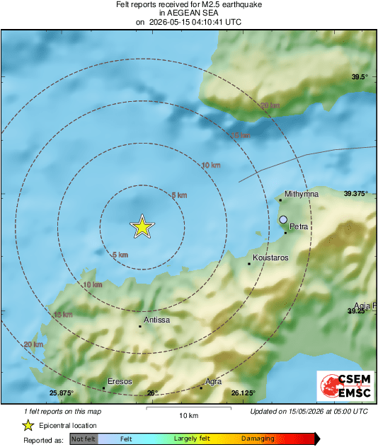 Intensity Map