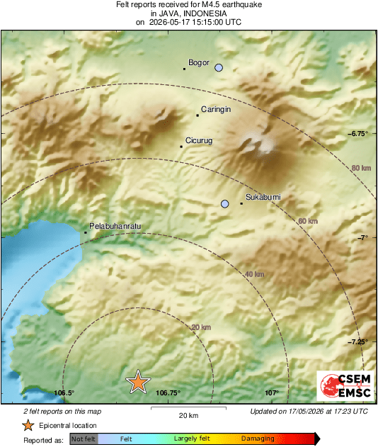 Intensity Map