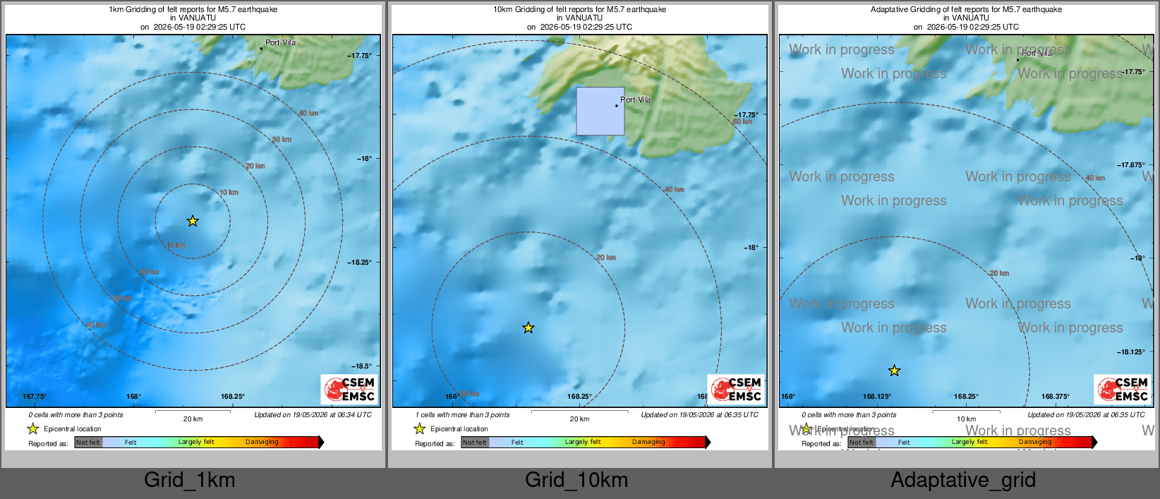 Intensity Map cluster