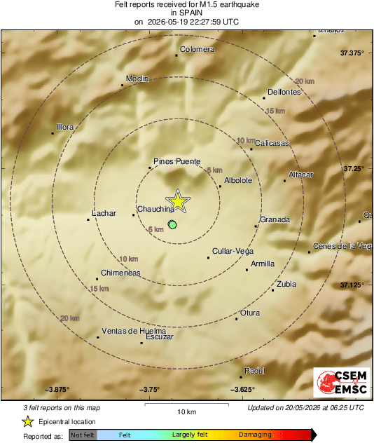 Intensity Map