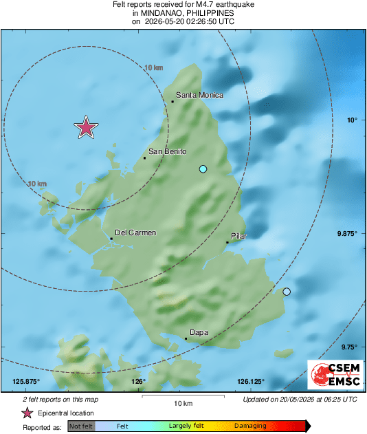 Intensity Map