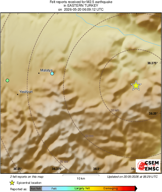 Intensity Map