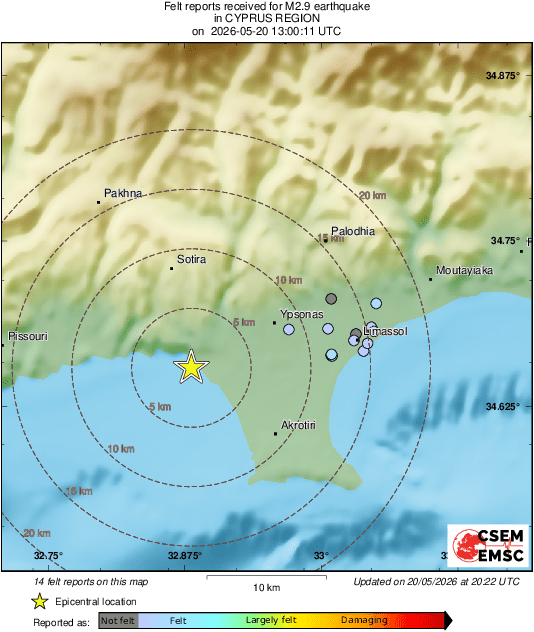 Intensity Map