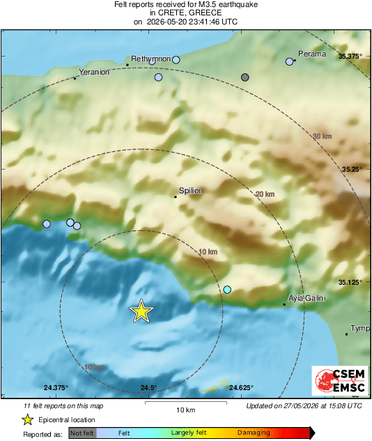 Intensity Map