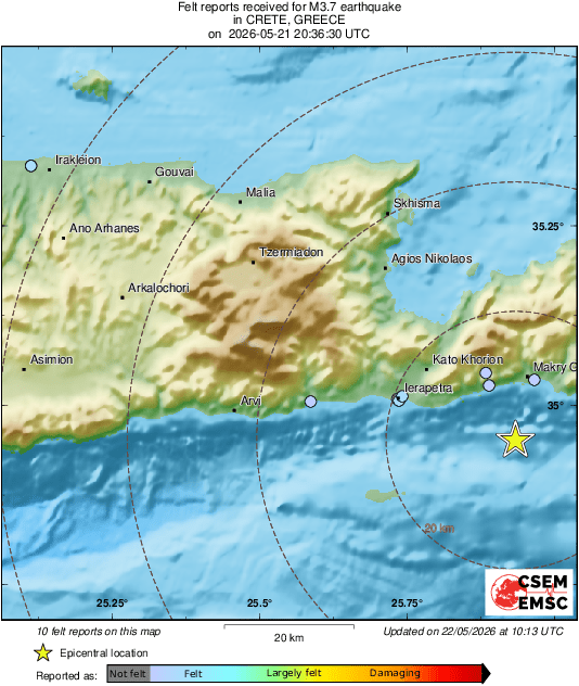 Intensity Map