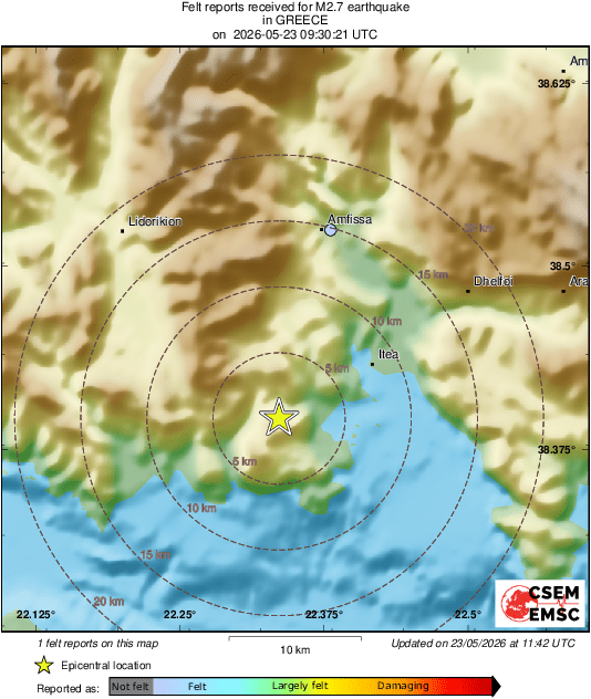 Intensity Map