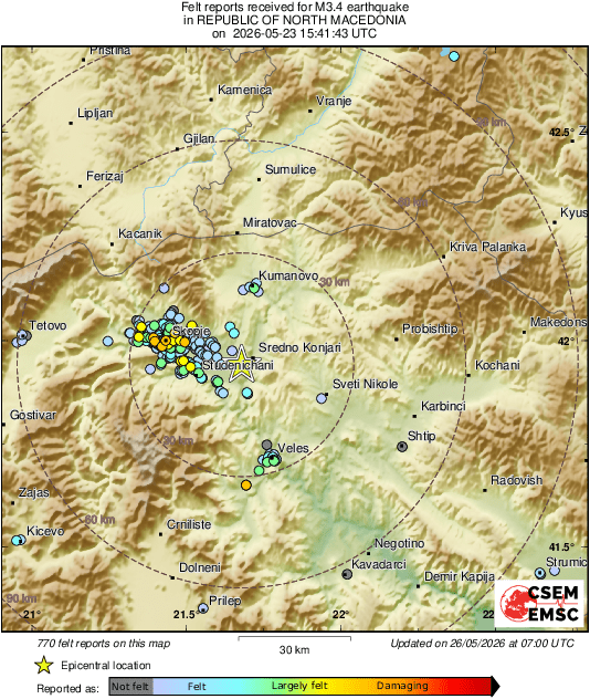 Intensity Map