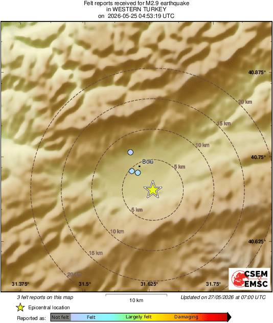 Intensity Map
