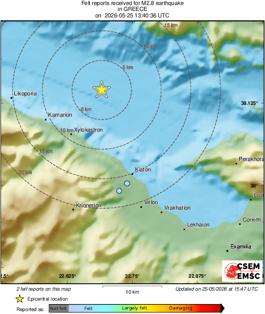 Intensity Map