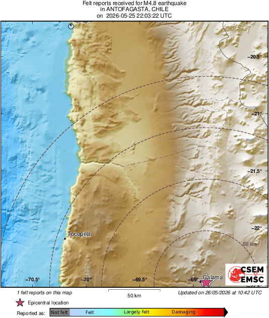 Intensity Map