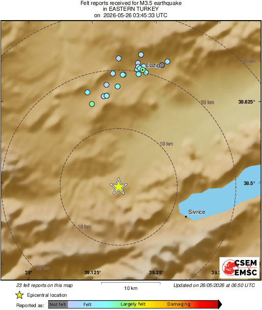 Intensity Map