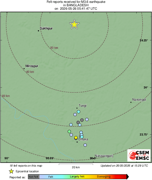 Intensity Map