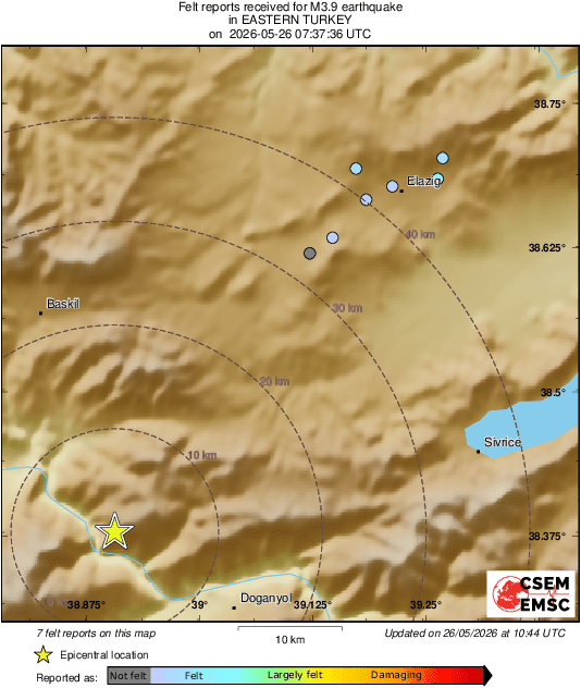 Intensity Map