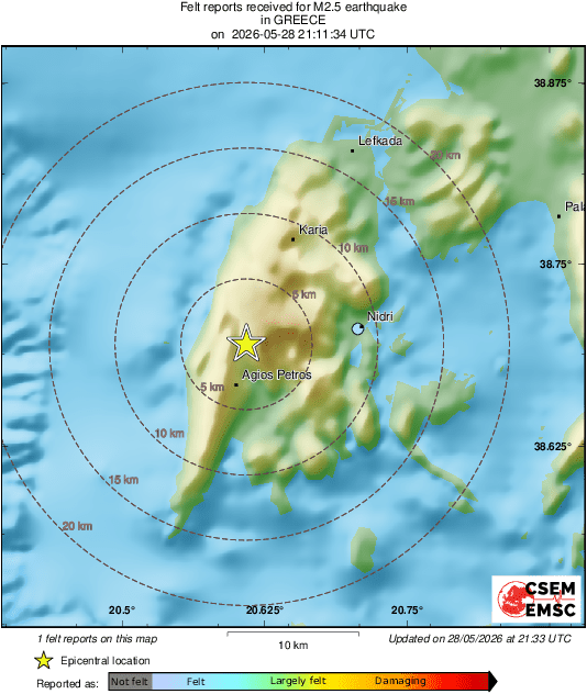 Intensity Map