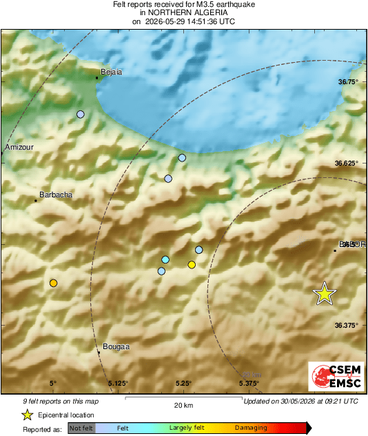 Intensity Map