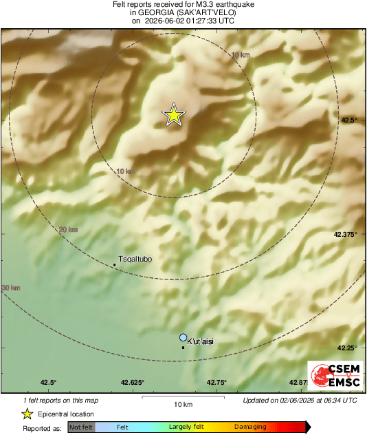 Intensity Map