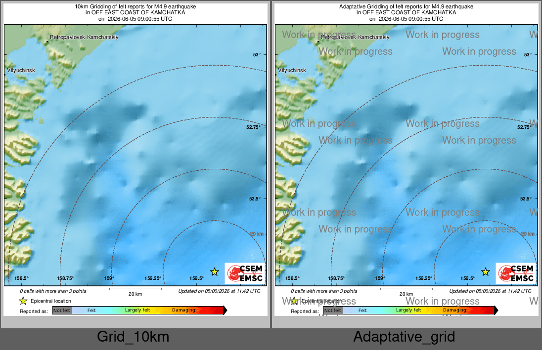 Intensity Map cluster
