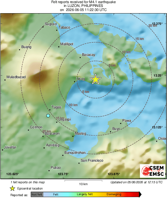 Intensity Map