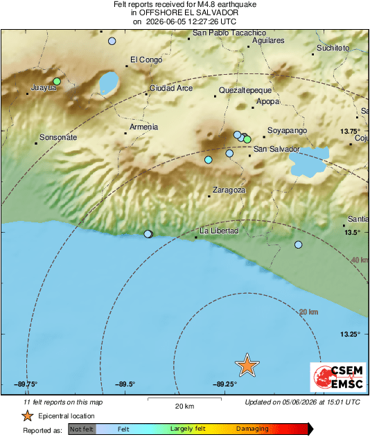Intensity Map
