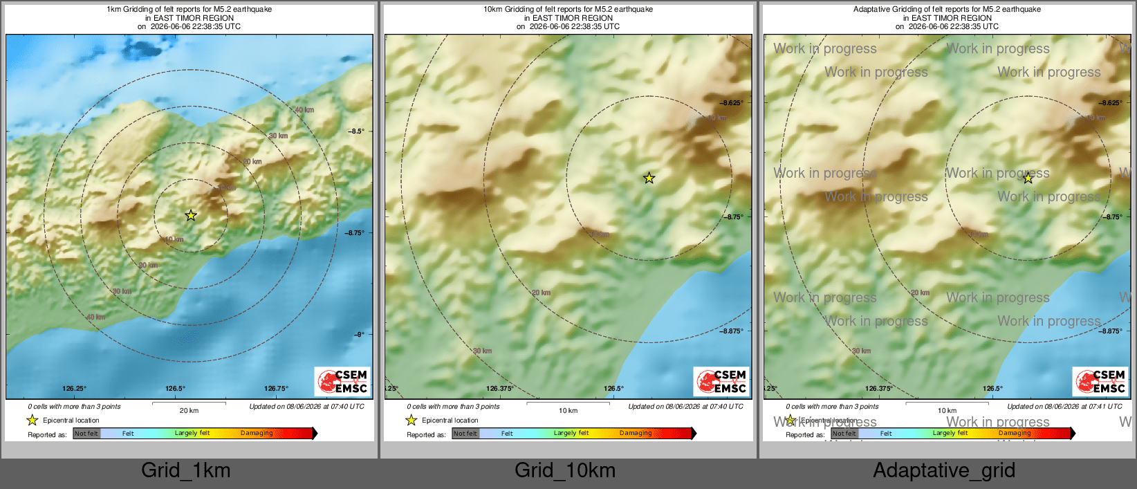 Intensity Map cluster