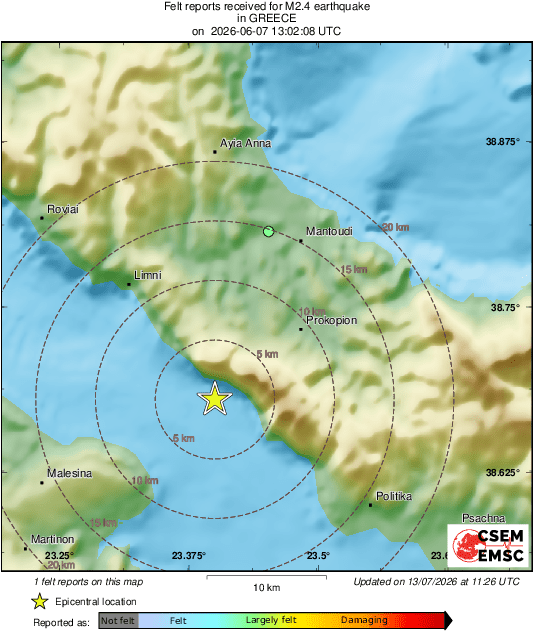 Intensity Map
