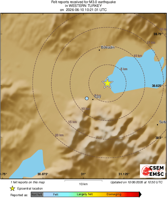 Intensity Map