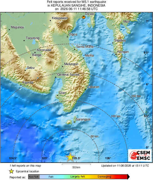 Intensity Map
