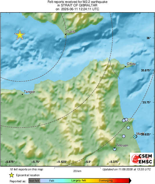 Intensity Map