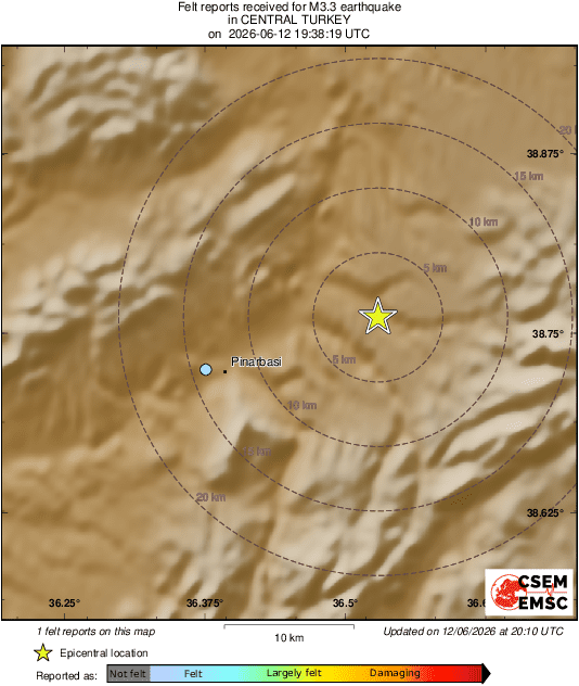 Intensity Map