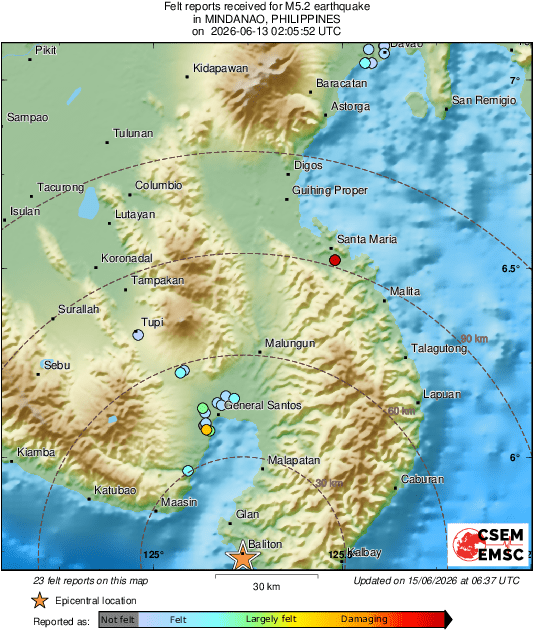 Intensity Map