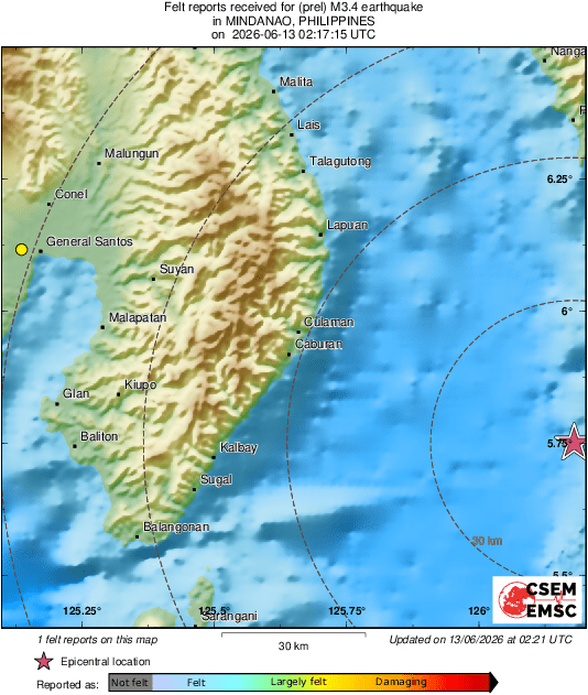 Intensity Map