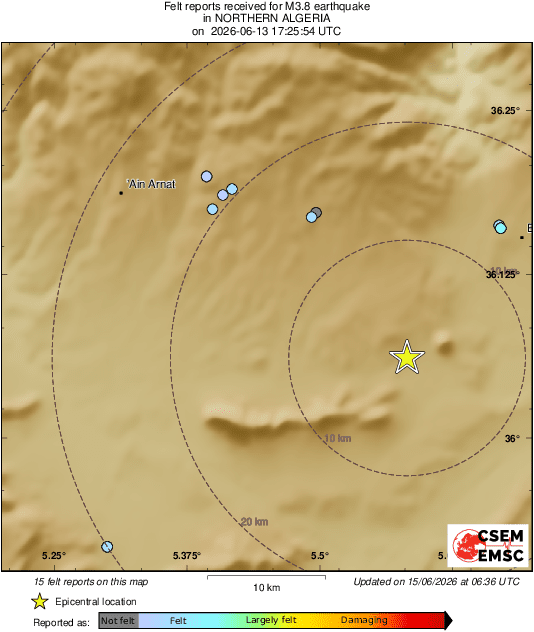 Intensity Map
