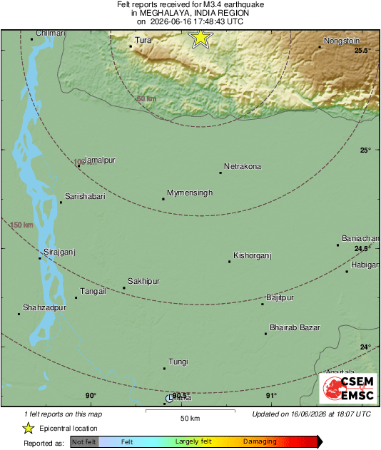 Intensity Map