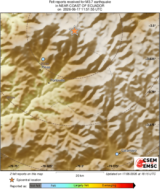 Intensity Map
