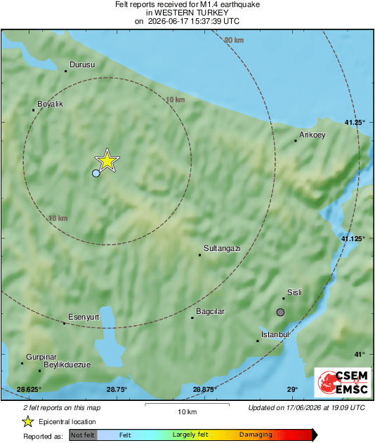Intensity Map