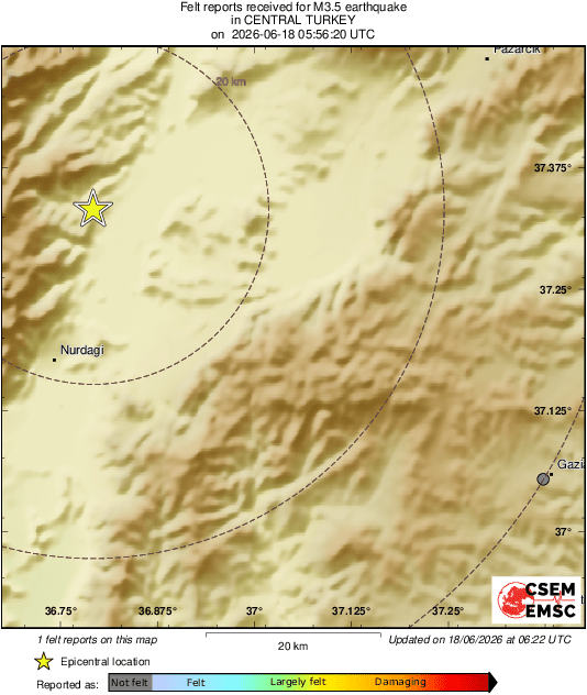 Intensity Map