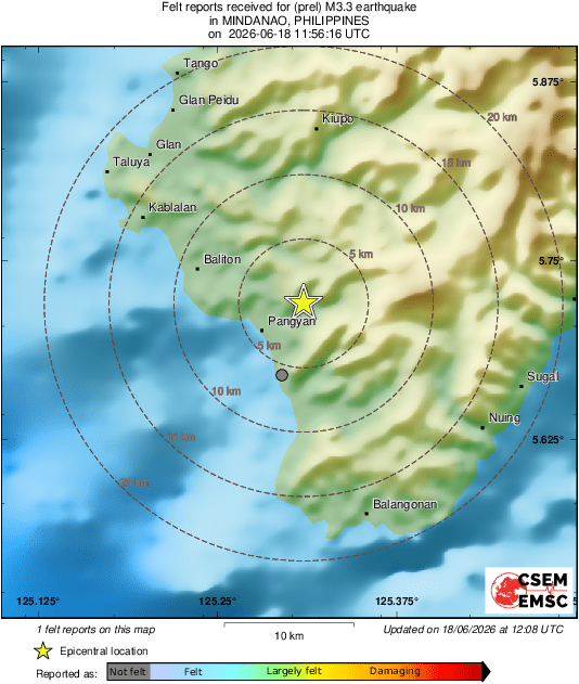 Intensity Map