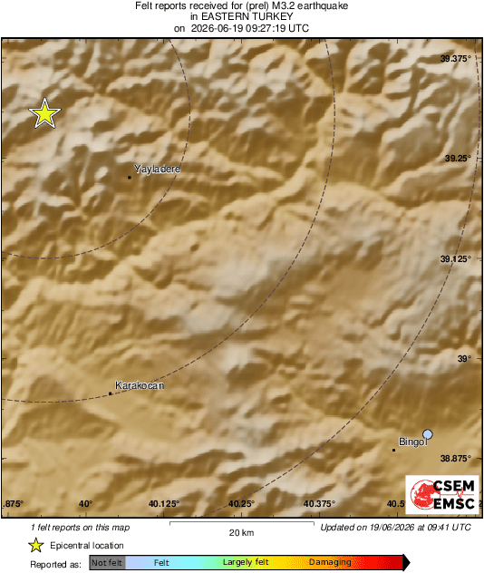 Intensity Map