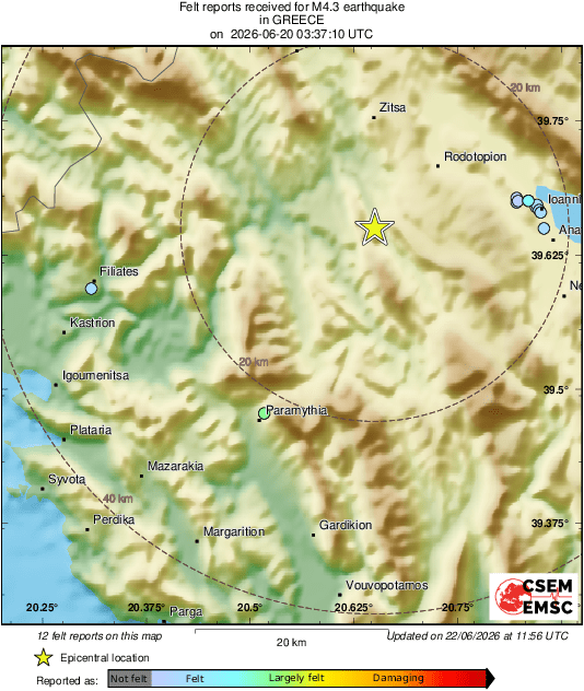 Intensity Map