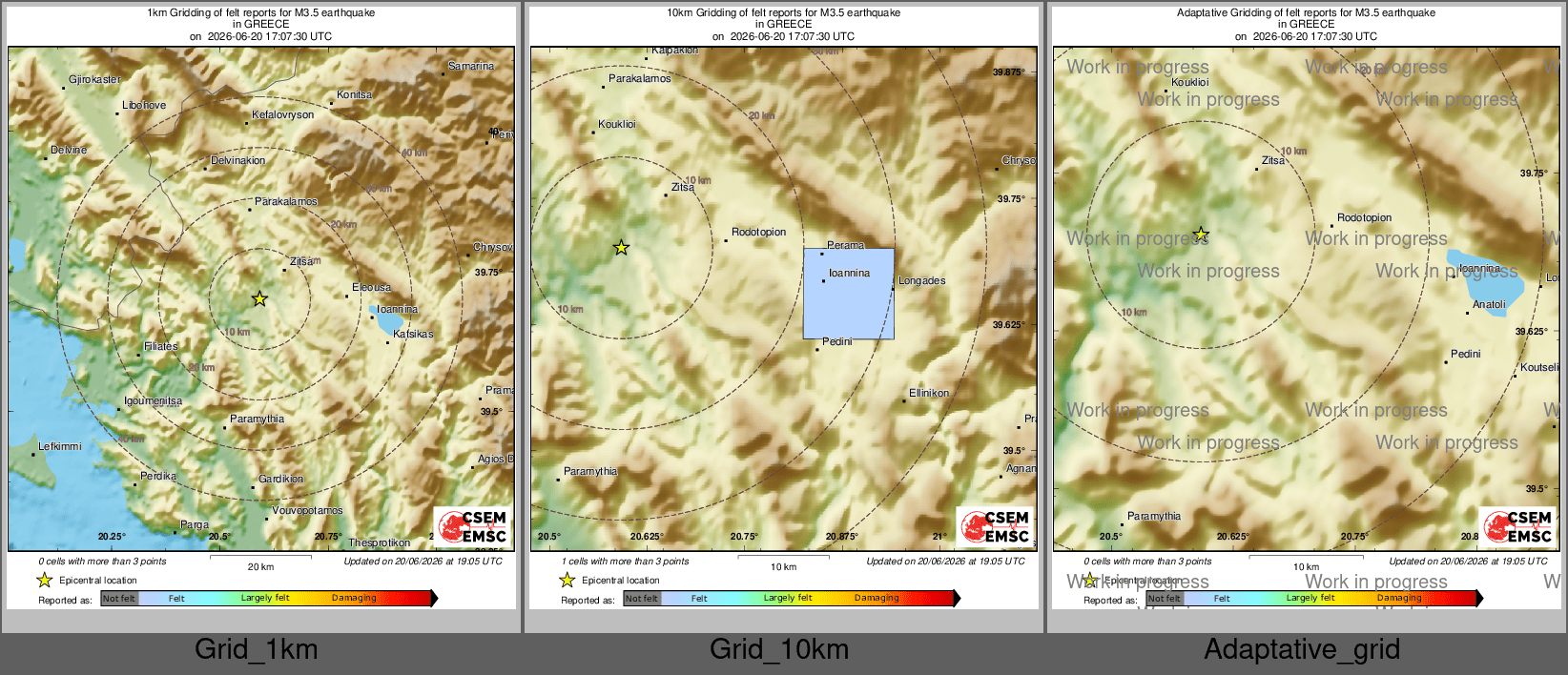 Intensity Map cluster