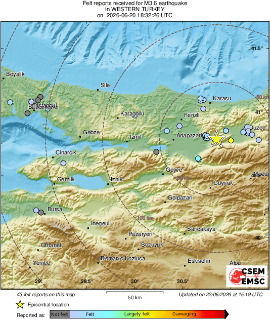 Intensity Map