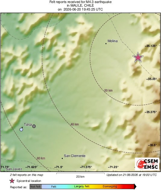 Intensity Map