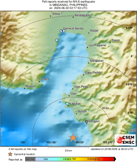 Intensity Map