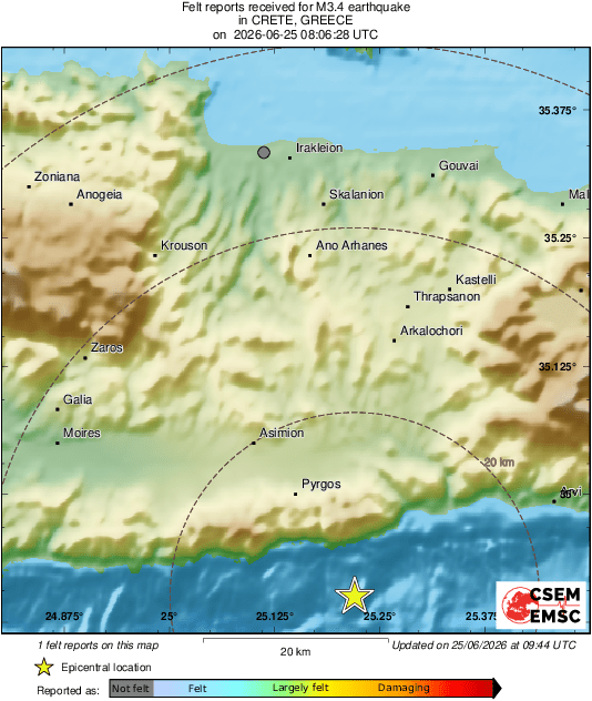 Intensity Map