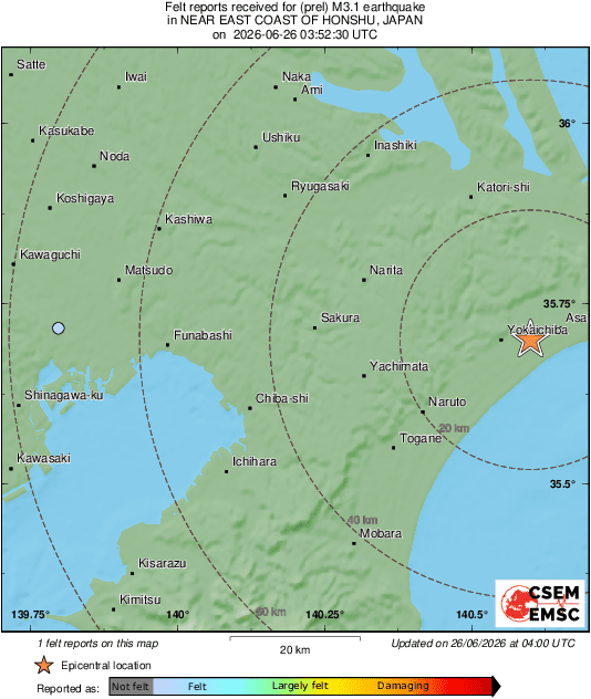 Intensity Map