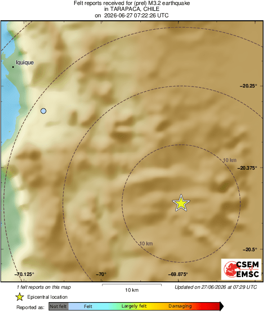 Intensity Map