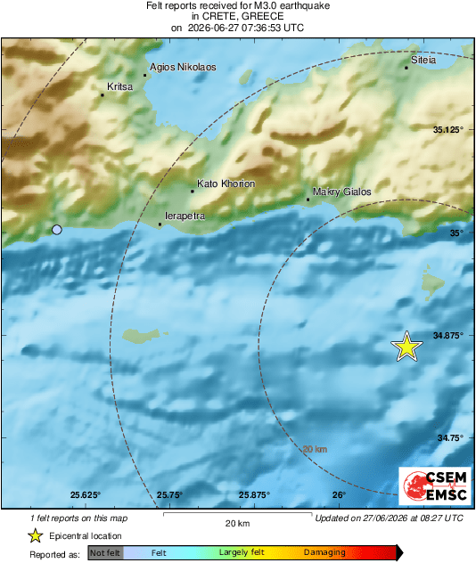 Intensity Map