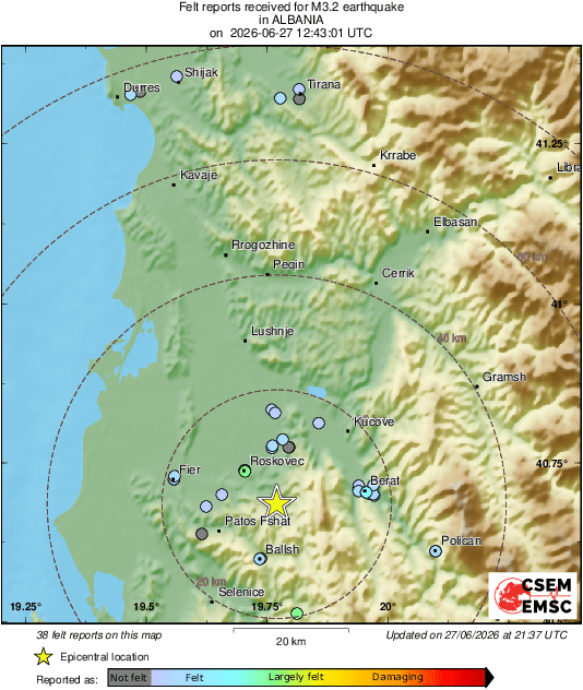 Intensity Map