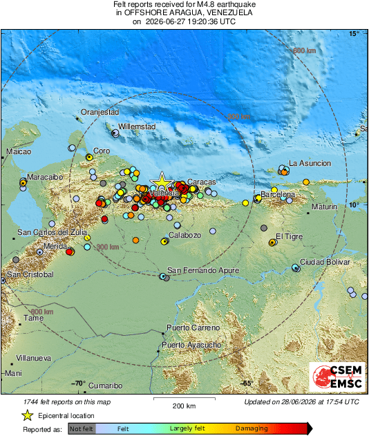 intensity map