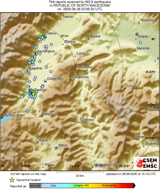 Intensity Map